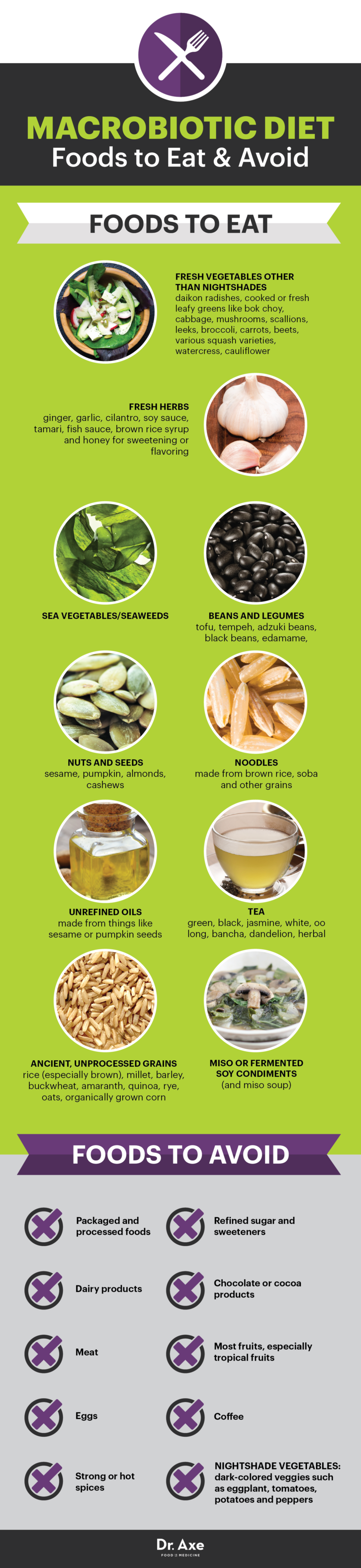 macrobiotic diet infographic